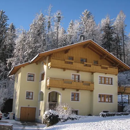 Haus Lundegg * Finkenberg